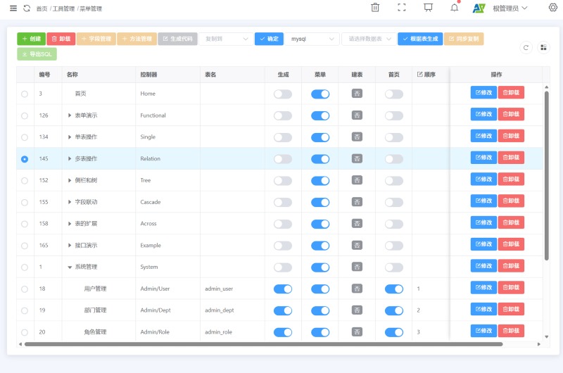 Simplest Admin V2
